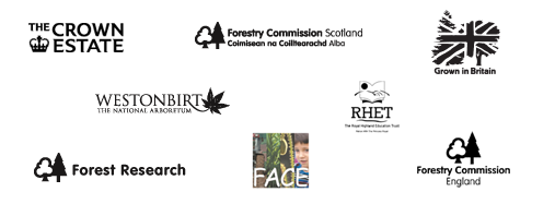 forest_for_the_future_partners forest_for_the_future_partners